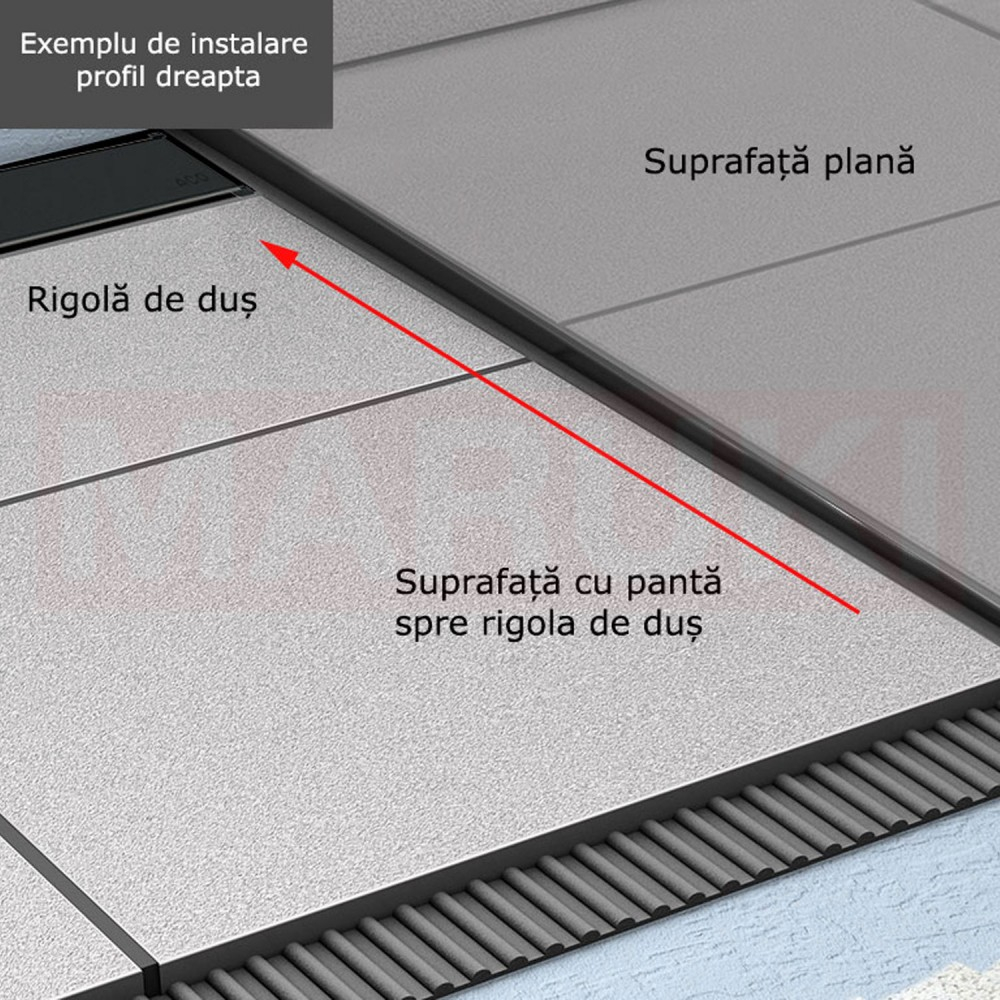 Profil din inox pentru compensare panta dus, ACO ShowerStep, dreapta, lungime 990mm, inaltime 12.5 mm, finisaj negru mat [2]