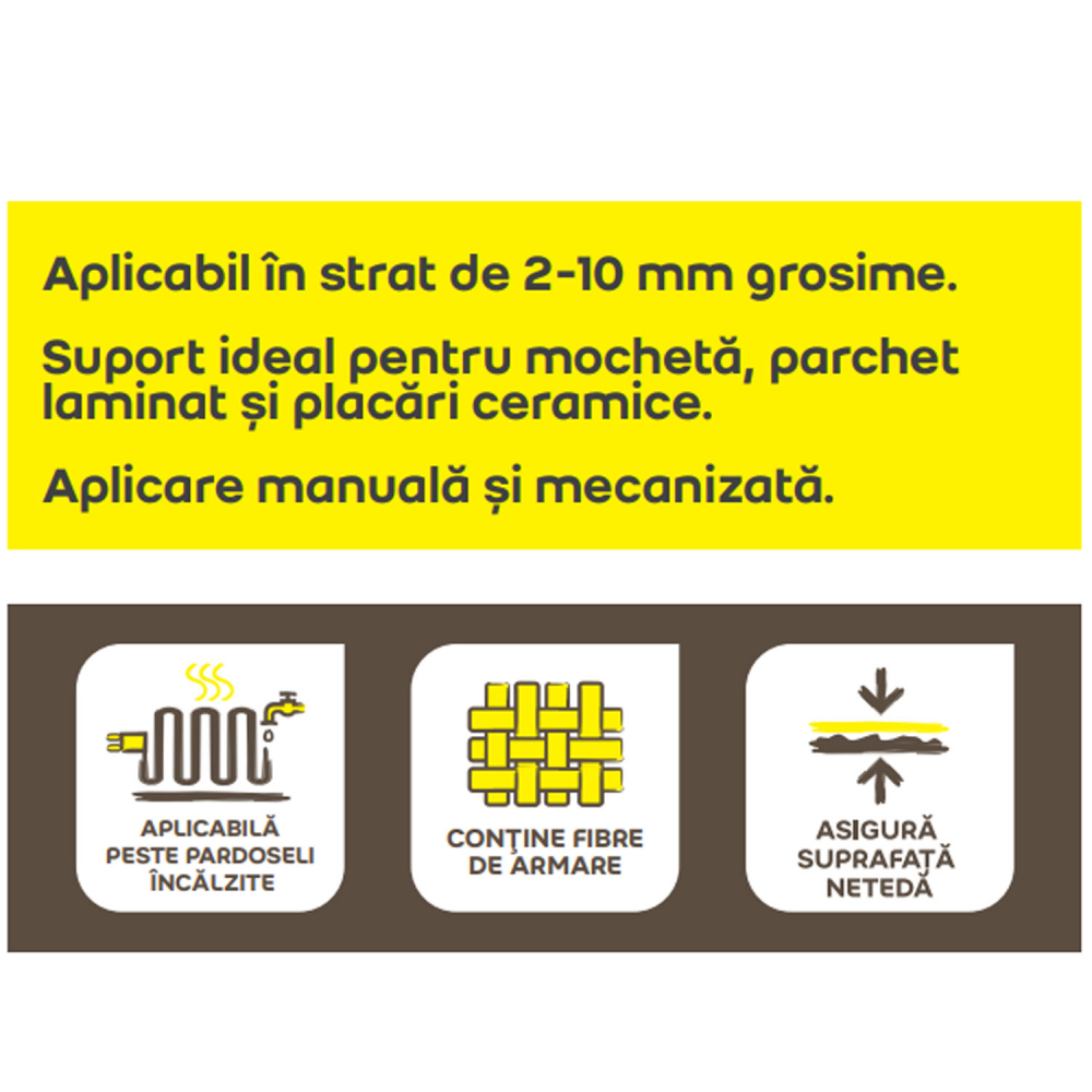 Sapa autonivelanta Weber.plan profi [2]