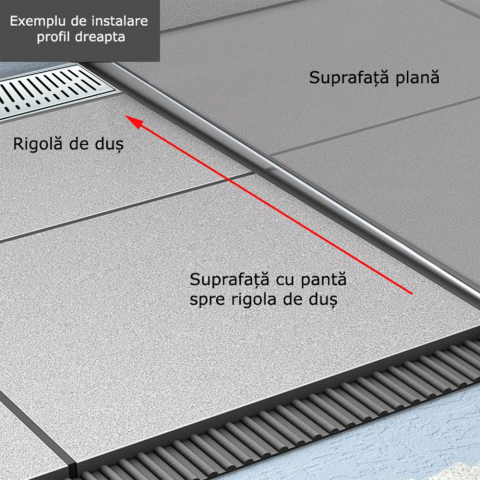 Profil din inox pentru compensare panta dus, ACO ShowerStep, dreapta, lungime 990mm, inaltime 10mm, finisaj mat [1]