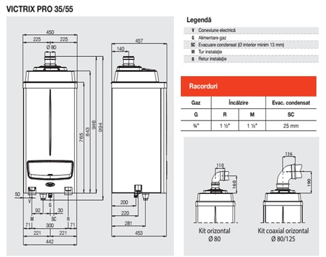 Centrale termice condensare incalzire, IMMERGAS – Victrix Pro 55kW [2]