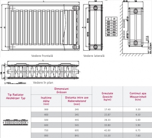 Radiator panou compact otel, Copa Konveks Tip 22 600 x 1600 [2]