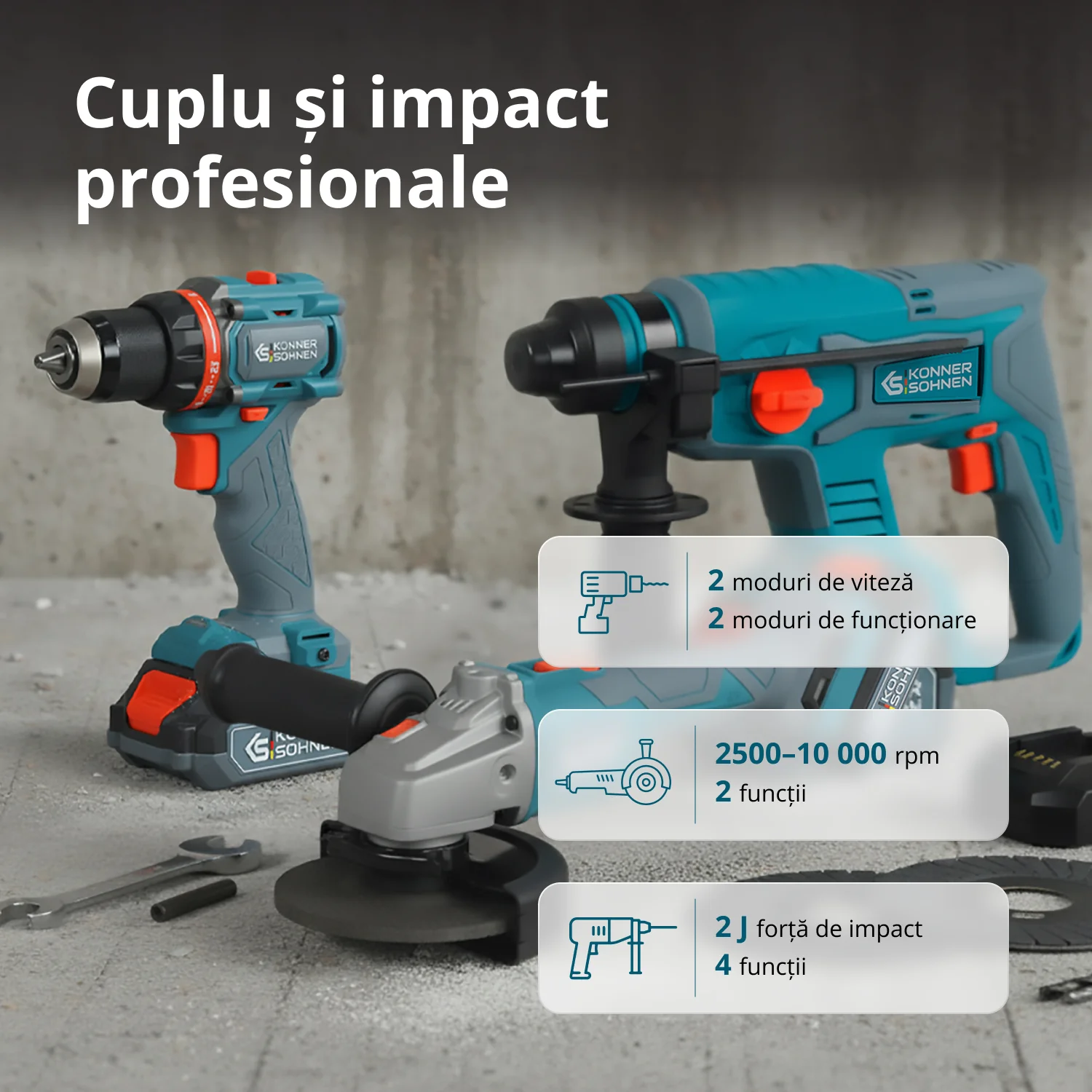 Set Master 3-in-1 fara fir Konner & Sohnen KS RHAGD 20V SET 3, 20 V, 2 acumulatori 4 Ah, geanta [4]