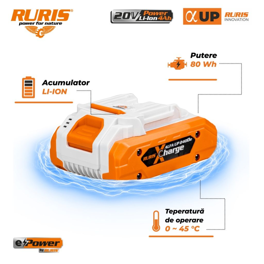 Acumulator Ruris ALFA UP 2400e X-CHARGE, 20 V, 4 Ah, 80 Wh [2]