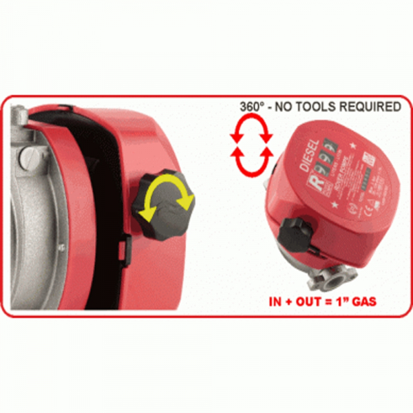 Contor pentru vin si bauturi Rover VINO 1", 20-120 l/min [2]