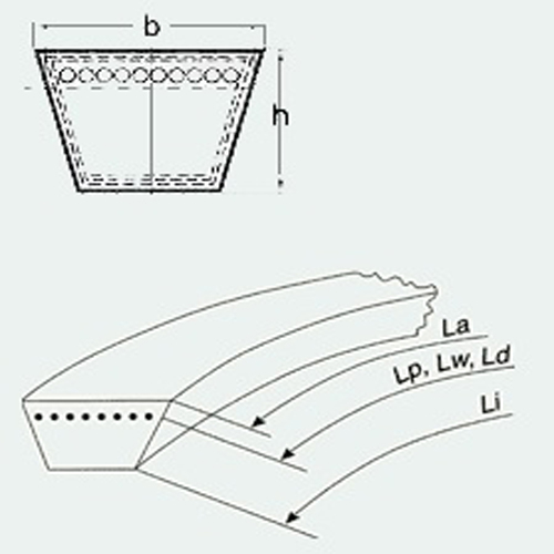 Curea trapezoidala 17x1100 Li, Power Belt [2]