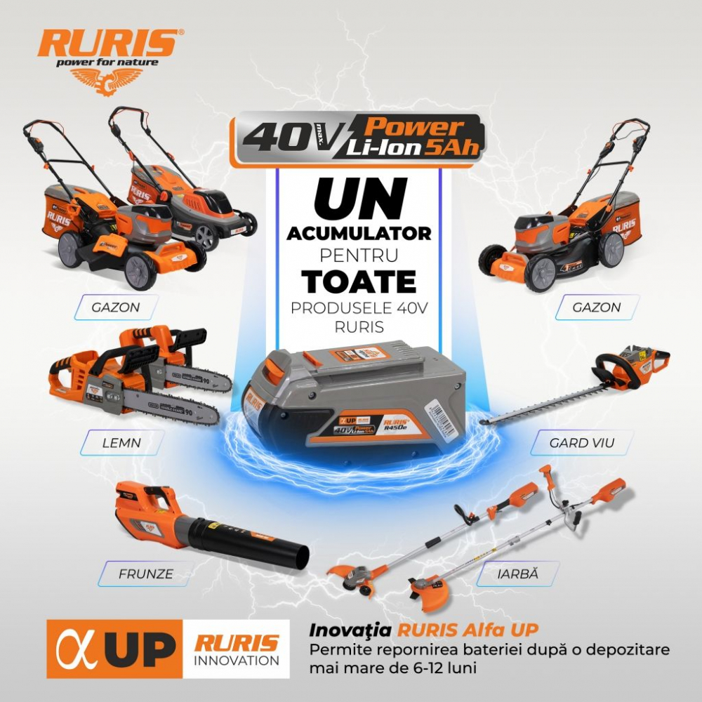 Fierastrau electric cu lant pe acumulator Ruris RM3545e, 40V, 5 Ah, lama 35 cm (fara acumulator si incarcator) [3]
