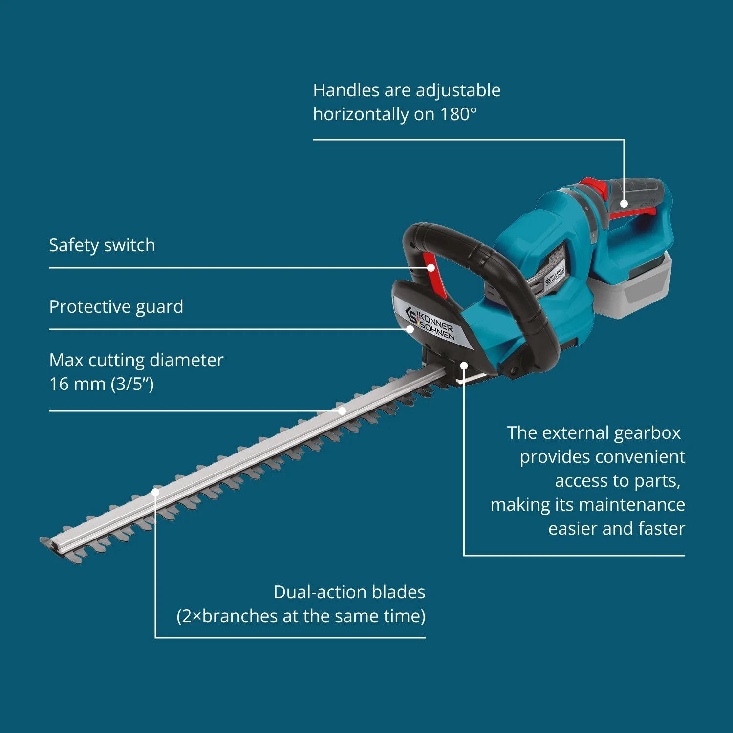 Foarfeca tuns gard viu cu acumulator Konner & Sohnen KS HT-20V, 20V, 55 cm, fara acumulator in set (Solo) [10]