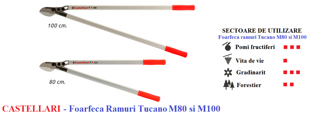 Foarfeca ramuri Castellari Tucano M80, lungime 80 cm, ramuri max. 50 mm [2]