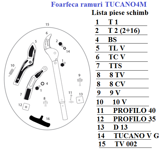 Foarfeca ramuri cu bara telescopica 6 m Castellari Tucano VG6 + AT 6M, lungime 251-650 cm, ramuri max. 45 mm [3]