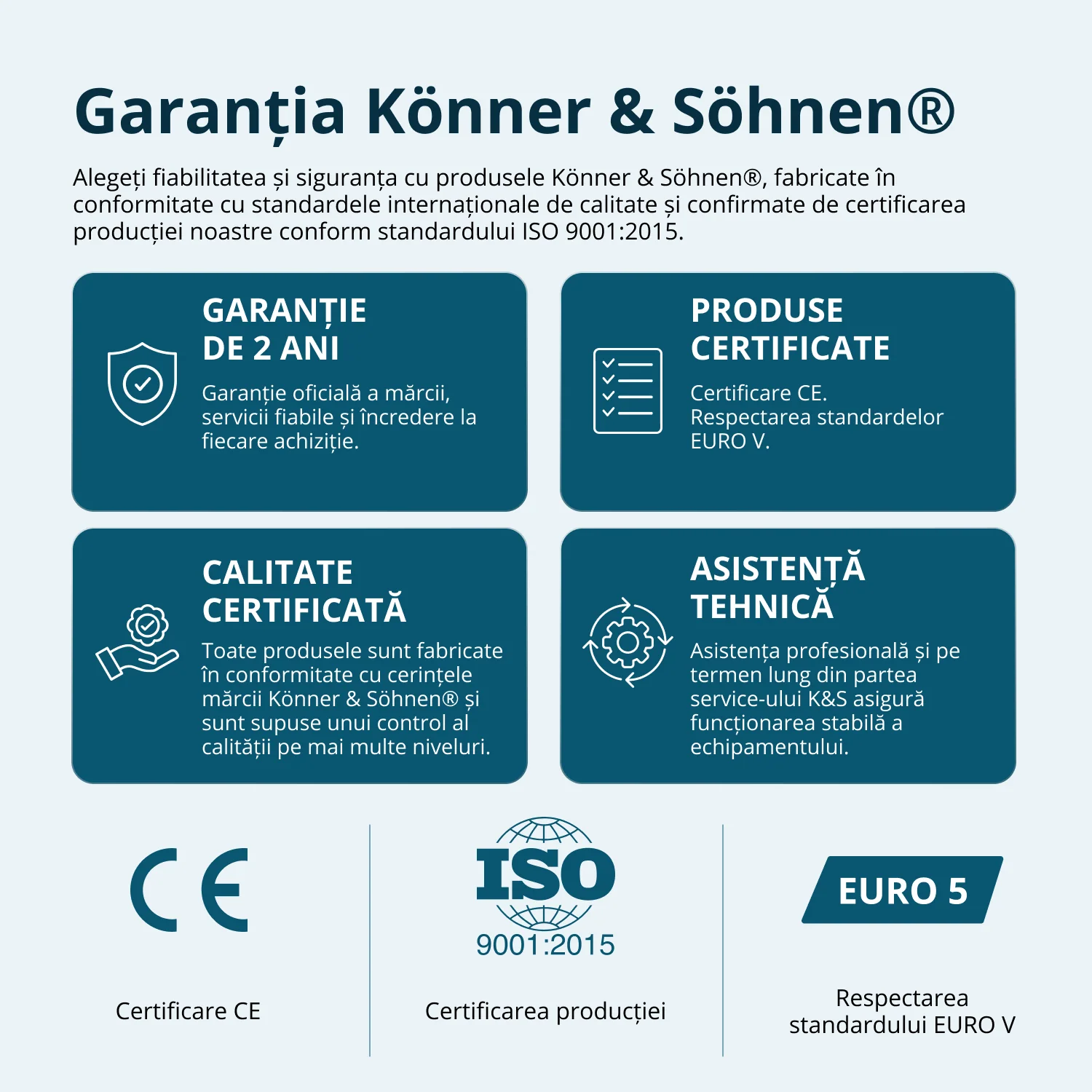 Generator cu invertor diesel, insonorizat Konner & Sohnen KS 6500iDЕ S ATSR, 6.5 kW, monofazat, pornire electrica & telecomanda [10]
