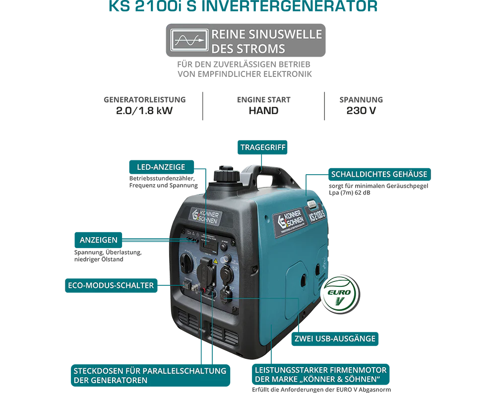 Generator cu invertor pe benzina Konner & Sohnen KS 2100i S, 2 kW, monofazat [11]