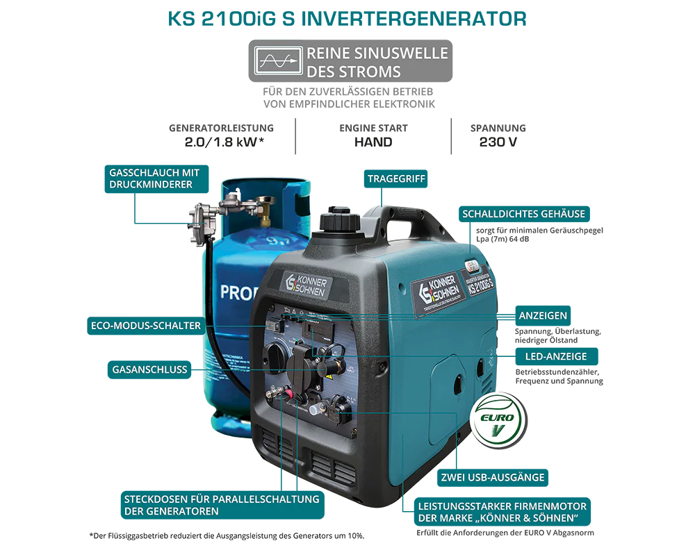 Generator cu invertor pe GPL/benzina Konner & Sohnen KS 2100iG S, 2 kW, monofazat [3]