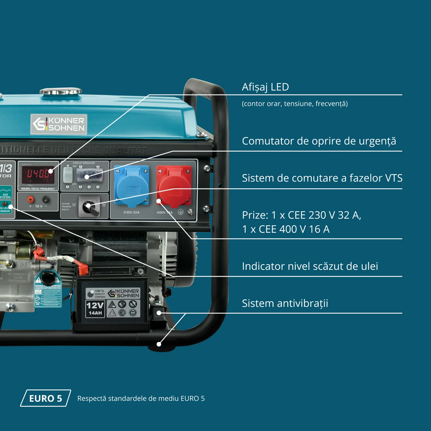 Generator pe benzina Konner & Sohnen KS 10000E 1/3, dual 8 kW, monofazat/trifazat, pornire electrica [7]