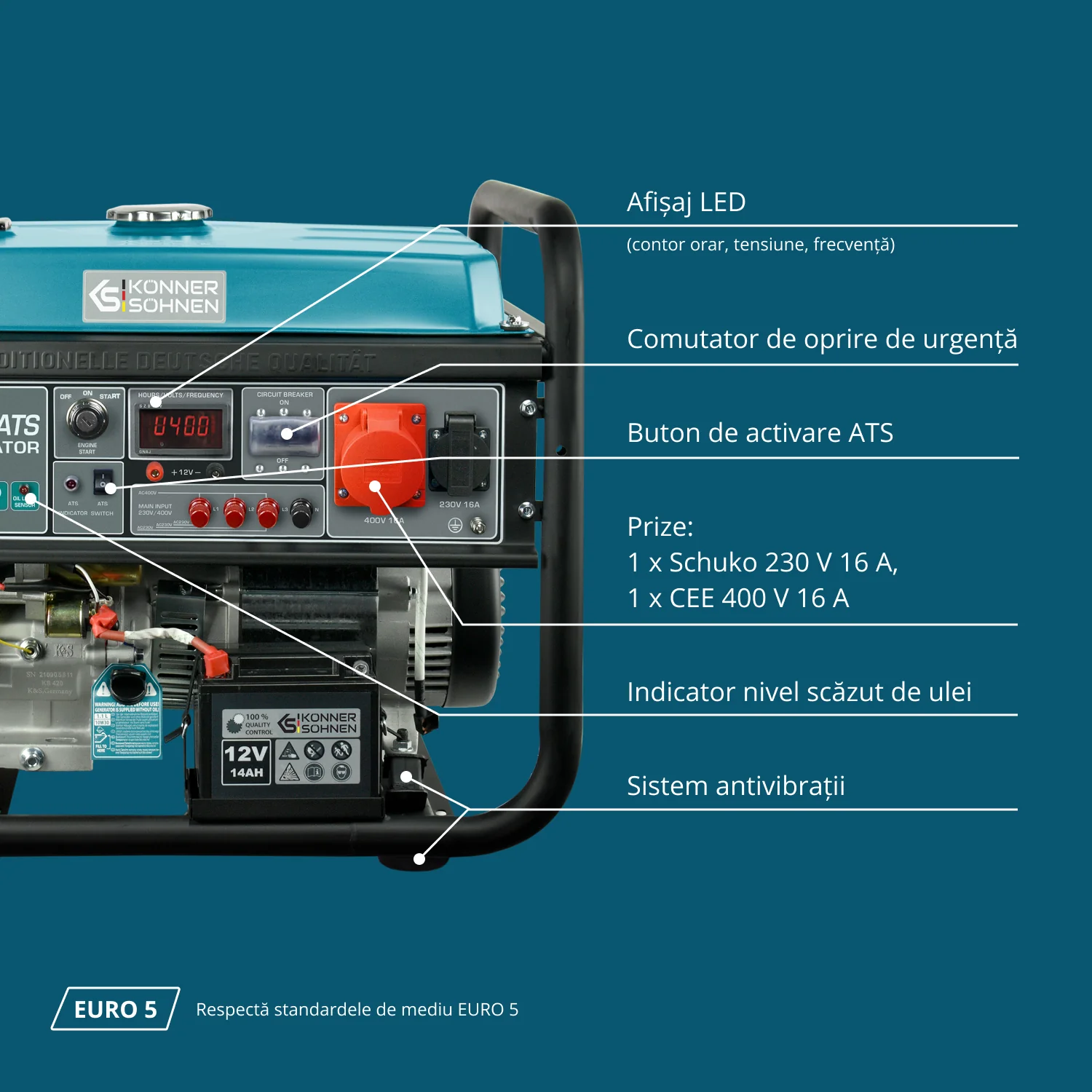 Generator pe benzina Konner & Sohnen KS 10000E-3 ATS, 8 kW, trifazat, pornire electrica, panou ATS integrat [7]
