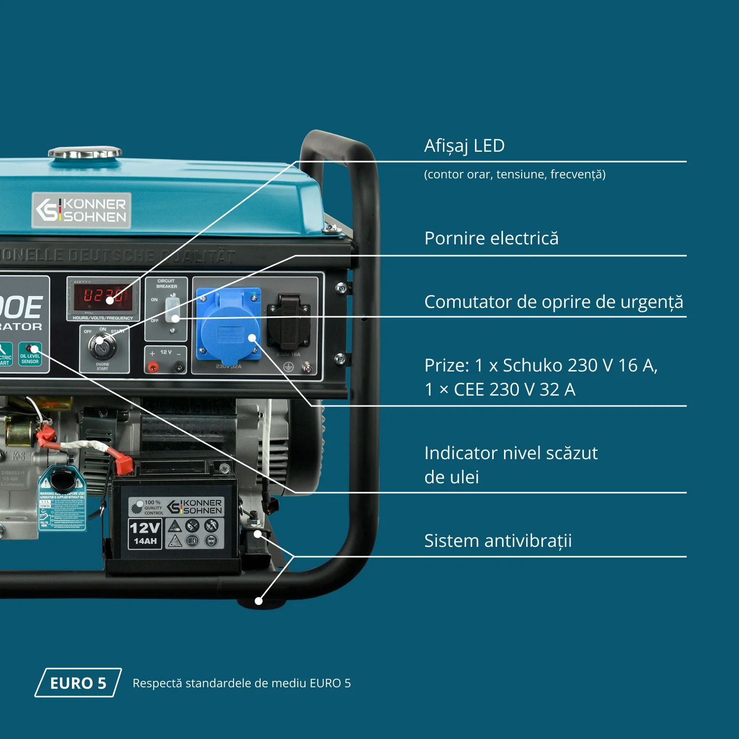 Generator pe benzina Konner & Sohnen KS 10000E, 8 kW, monofazat, pornire electrica [6]