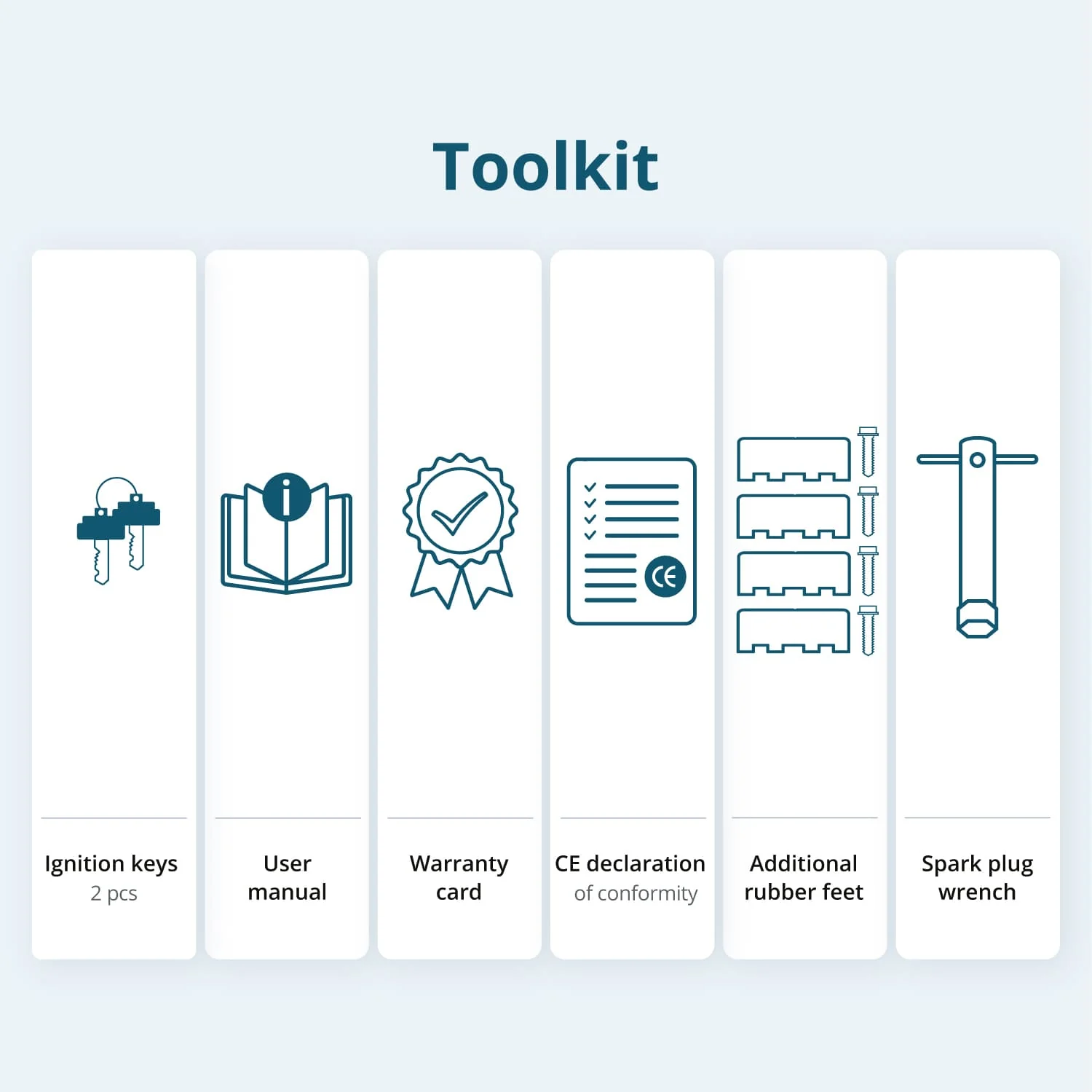 Generator pe benzina Konner & Sohnen KS 7000E 1/3, 5.5 kW, dual (trifazat / monofazat), AVR, pornire electrica [10]