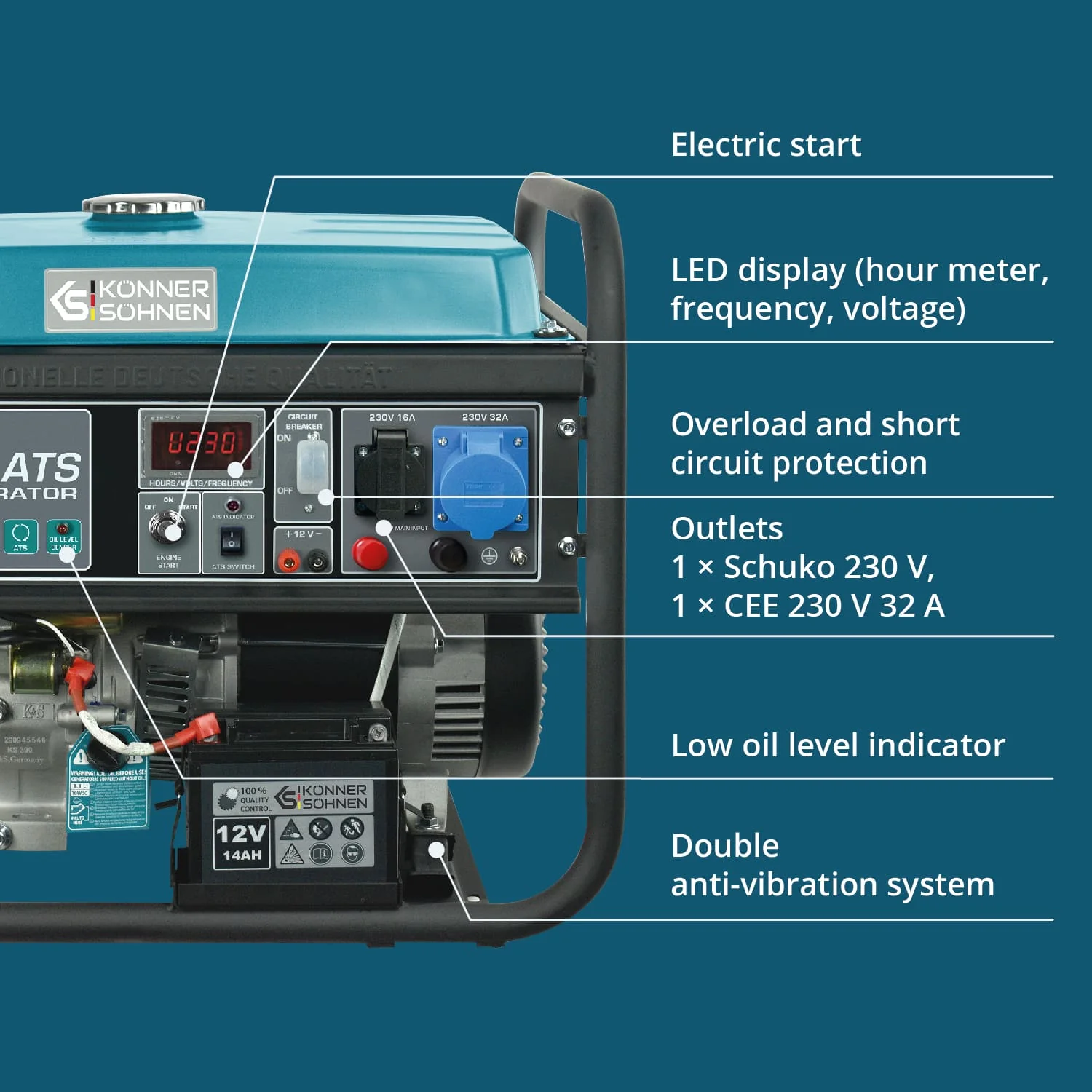Generator pe benzina Konner & Sohnen KS 7000E ATS, 5.5 kW, monofazat, pornire electrica, panou ATS integrat [6]
