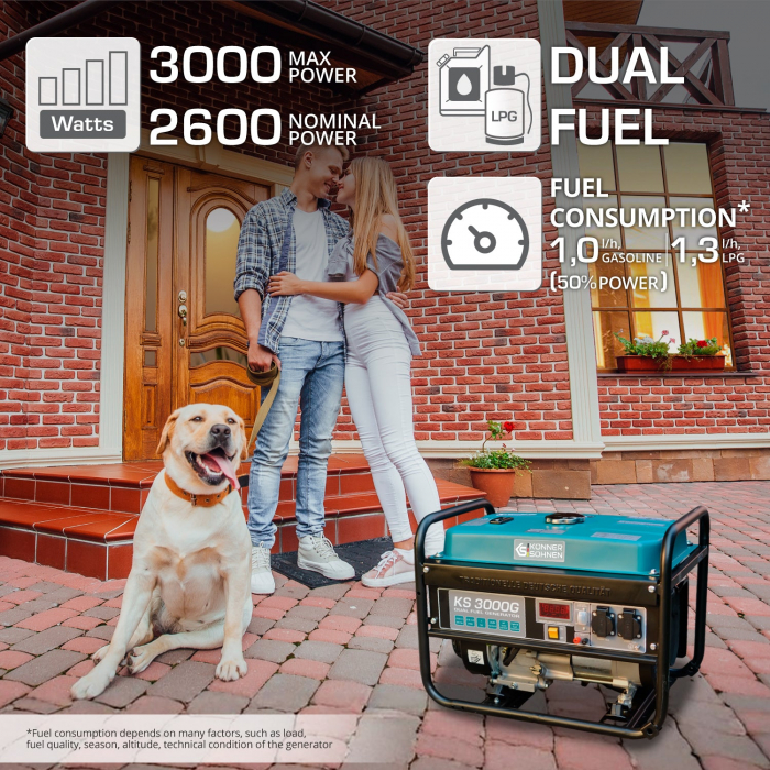 Generator pe gaz/benzina "Könner & Söhnen" KS 3000G [2]