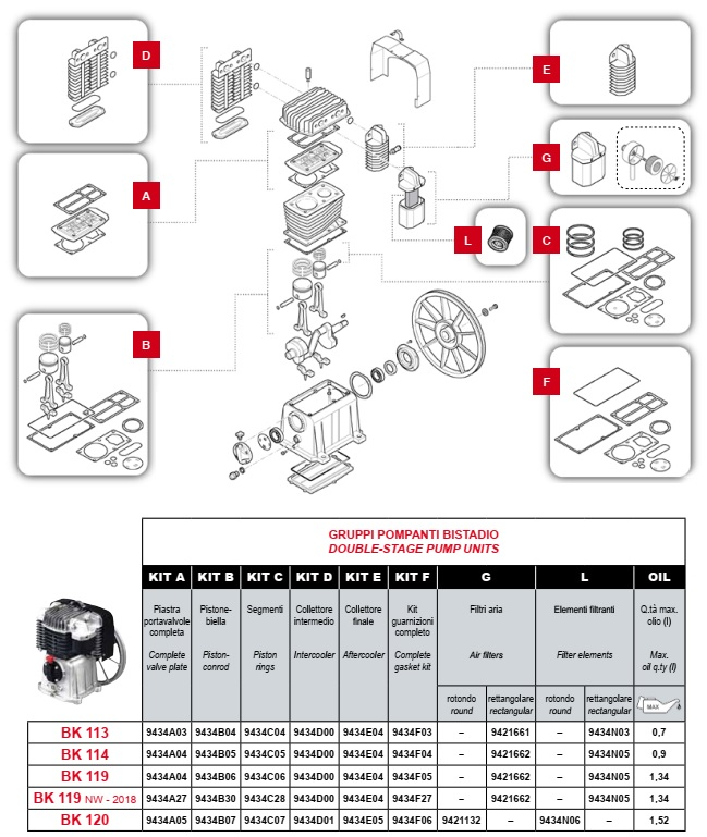 KIT A - Placa supape completa pompa compresor Fini BK114, BK119 [2]