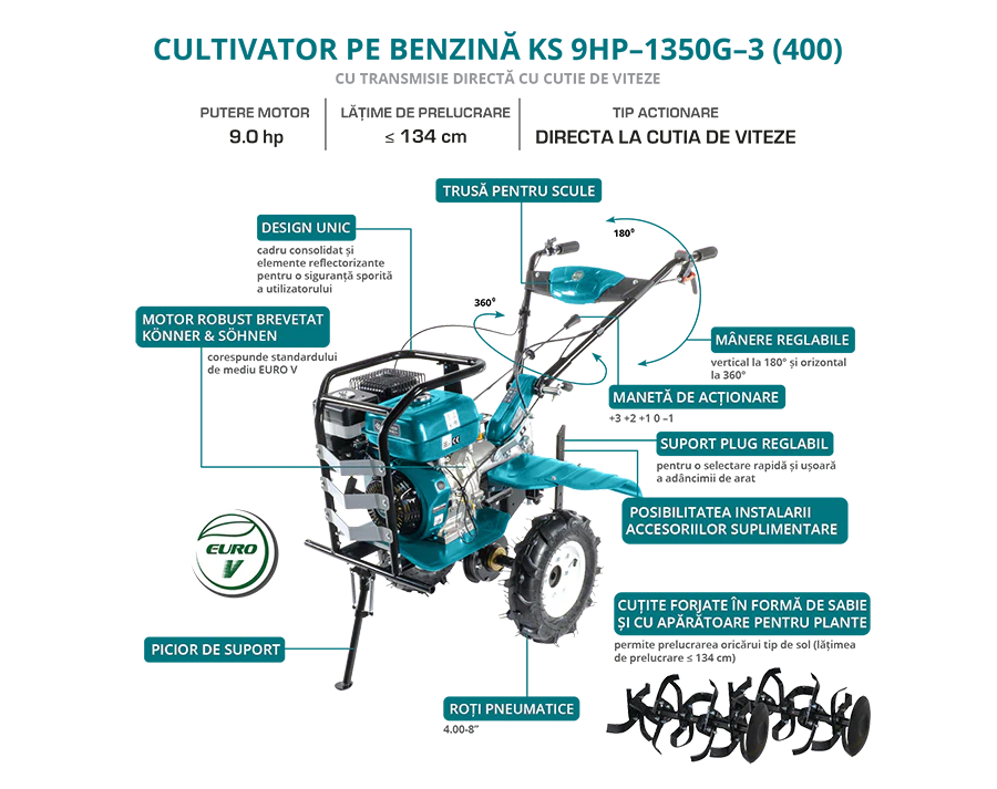 Motocultor pe benzina Konner & Sohen KS 9HP-1350G-3, 9 CP, 3+1 viteze, latime lucru 134 cm, roti cauciuc 4.00-8 [3]