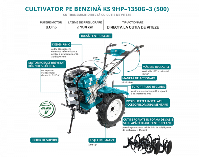 Motocultor pe benzina KS 9HP-1350G-3 (500) [2]