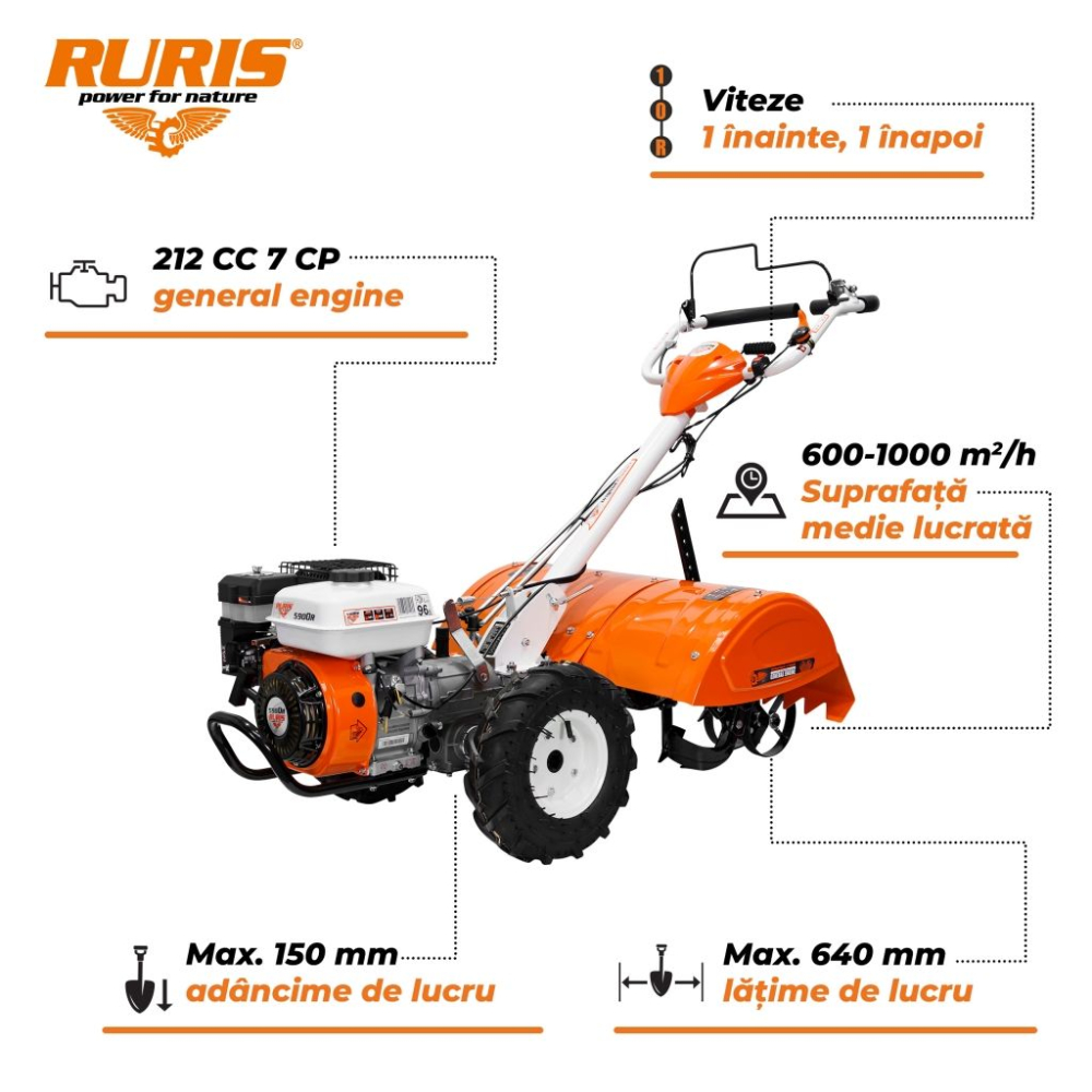 Motocultor Ruris 5900R, 7 CP, benzina, 1+1 viteze, freza tractata 64 cm, roti cauciuc 5.00-6 [2]