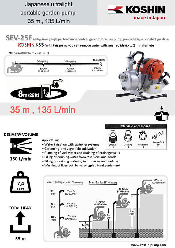 Motopompa apa curata Koshin SEV-25F-BAB, 1", motor Koshin KC35, 1.1 CP, benzina, 135 l/min, Hmax. 35 m [3]