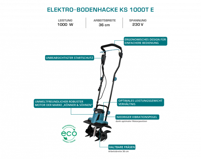 Motosapa electrica Konner & Sohnen KS 1000T E, 1000 W, latime lucru 36 cm [2]