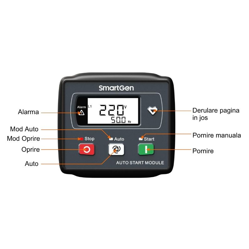 Panou Control SmartGen HGM1790N, LCD, 8-35Vcc [3]