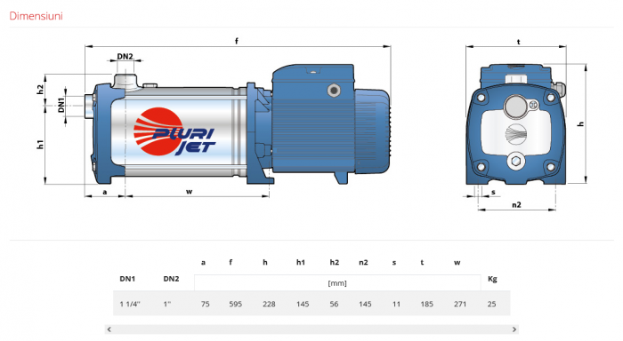 Pompa centrifugala multietajata Pedrollo PLURIJET 6/200, 230/400V, 2200 W, 200 L/min, Hmax. 87 m, corp inox [3]