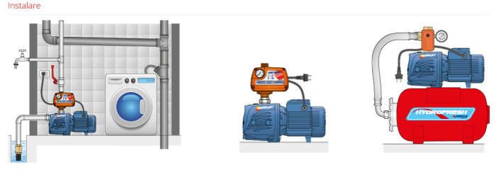 Pompa de suprafata autoamorsanta Pedrollo Easypump FUTURE JETm 2 CX, 750 W, 120 L/min, Hmax. 50 m [5]