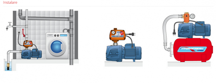 Pompa de suprafata, autoamorsanta Pedrollo Easypump JSWm 2 CX-EP 2-M, 1", 750 W, 70 L/min, Hmax. 47 m [5]