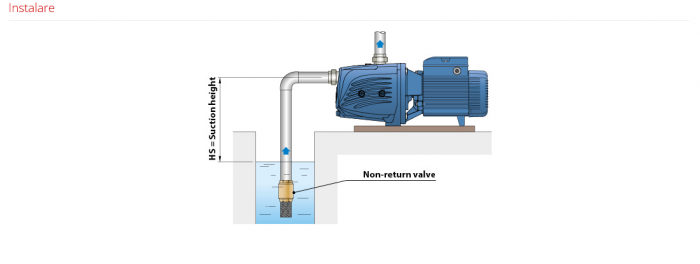 Pompa de suprafata autoamorsanta Pedrollo JSWm 3 BL, 1500 W, 160 L/min, Hmax. 51 m [4]