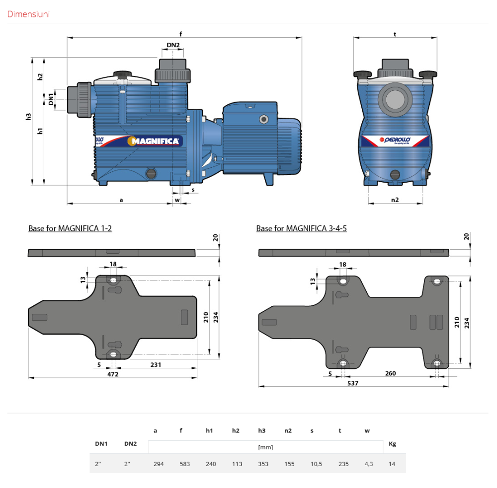 Pompa pentru piscina Pedrollo MAGNIFICA 3, 1100 W, 525 l/min, Hmax. 15.5 m, trifazata [3]