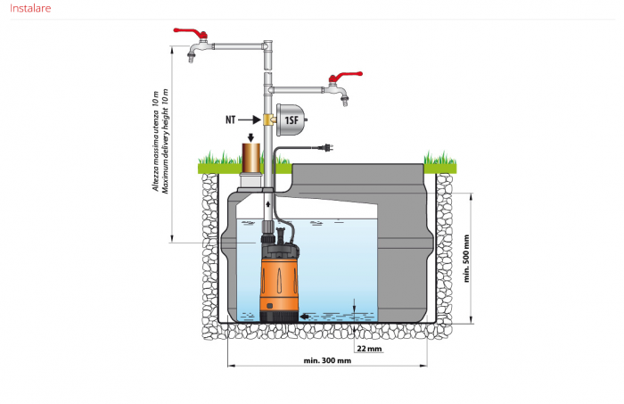 Pompa submersibila apa curata Pedrollo TOP MULTI-TECH 2, 1 1/4", 550 W, 80 L/min, Hmax. 40 m [4]