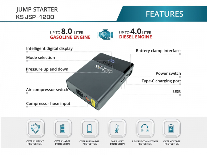 Redresor auto cu compresor Konner & Sohnen KS JSP-1200, baterie 14000 mAh, curent max. 1200 A [2]