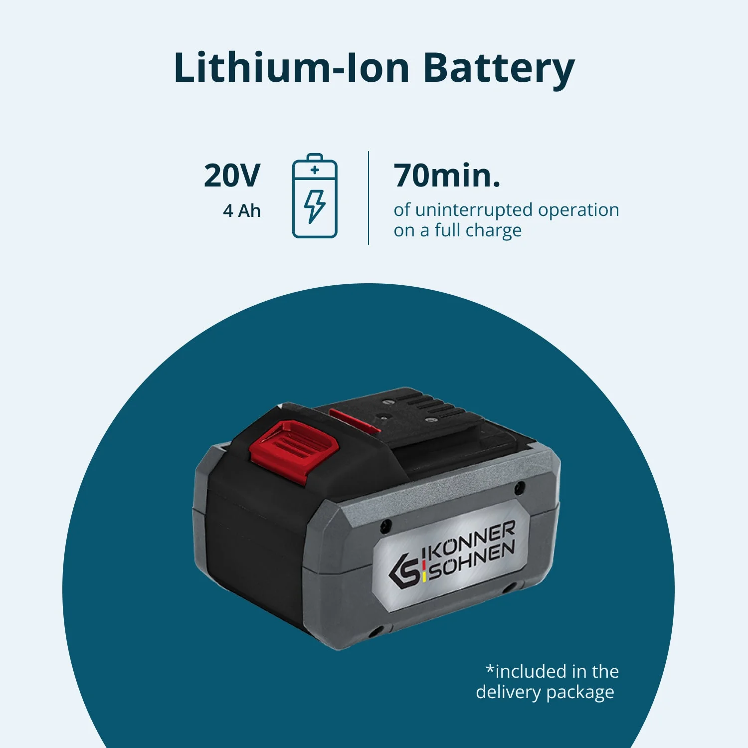 Robot de tuns gazon Konner & Sohnen KS 22RLM, 20V, 4Ah, 22 cm, 25-65 mm, 900 mp, Bluetooth, Wi-Fi [8]