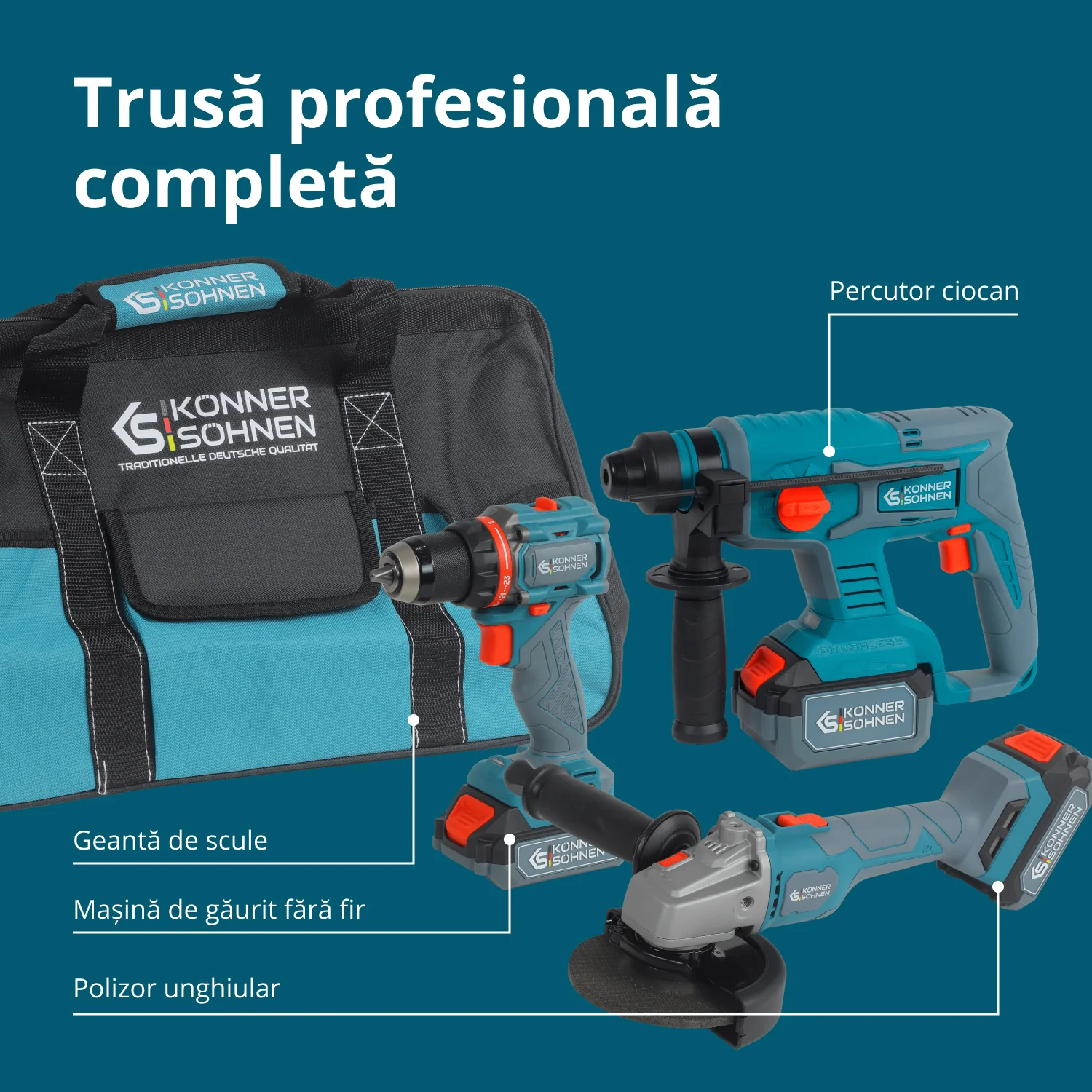 Set Master 3-in-1 fara fir Konner & Sohnen KS RHAGD 20V SET 3, 20 V, 2 acumulatori 4 Ah, geanta [7]