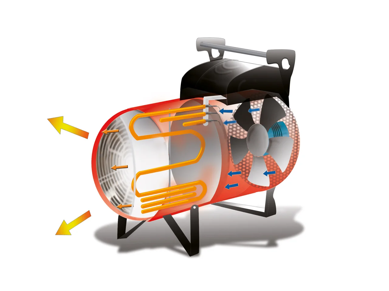 Aeroterma electrica trifazata Biemmedue EK 10 C, 10 kW, debit aer 1500 mc/h [1]
