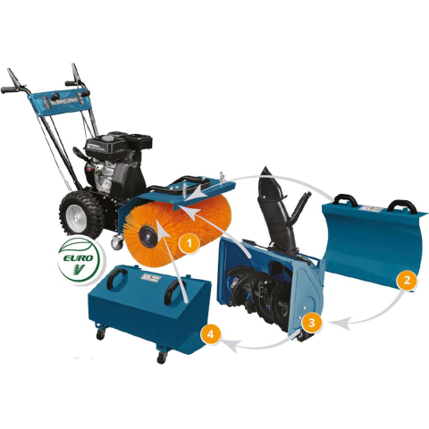 Echipamente curatenie - Aparat de curatare multifunctional all-season Konner & Sohnen KS 7HP-MFM 60 SET 4 in 1