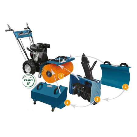 Casa si Gradina - Aparat de curatare multifunctional all-season KS 7HP-MFM 60 SET 4 in 1