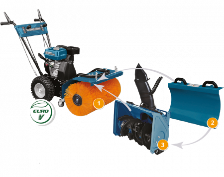 Echipamente curatenie - Aparat de curatare multifunctional all-season KS 7HP-MFM 80Е SET 3 in 1