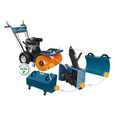 Casa si Gradina - Aparat de curatare multifunctional all-season KS 7HP-MFM 80E SET 4 in 1