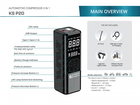 Compresor cu acumulator Konner & Sohnen KS P20, baterie 6000 mAh, max. 150 psi, 23 l/min [3]