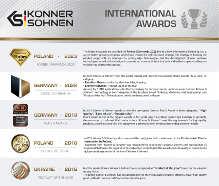 Comutator de transfer automat KS ATS 4/100HD [1]