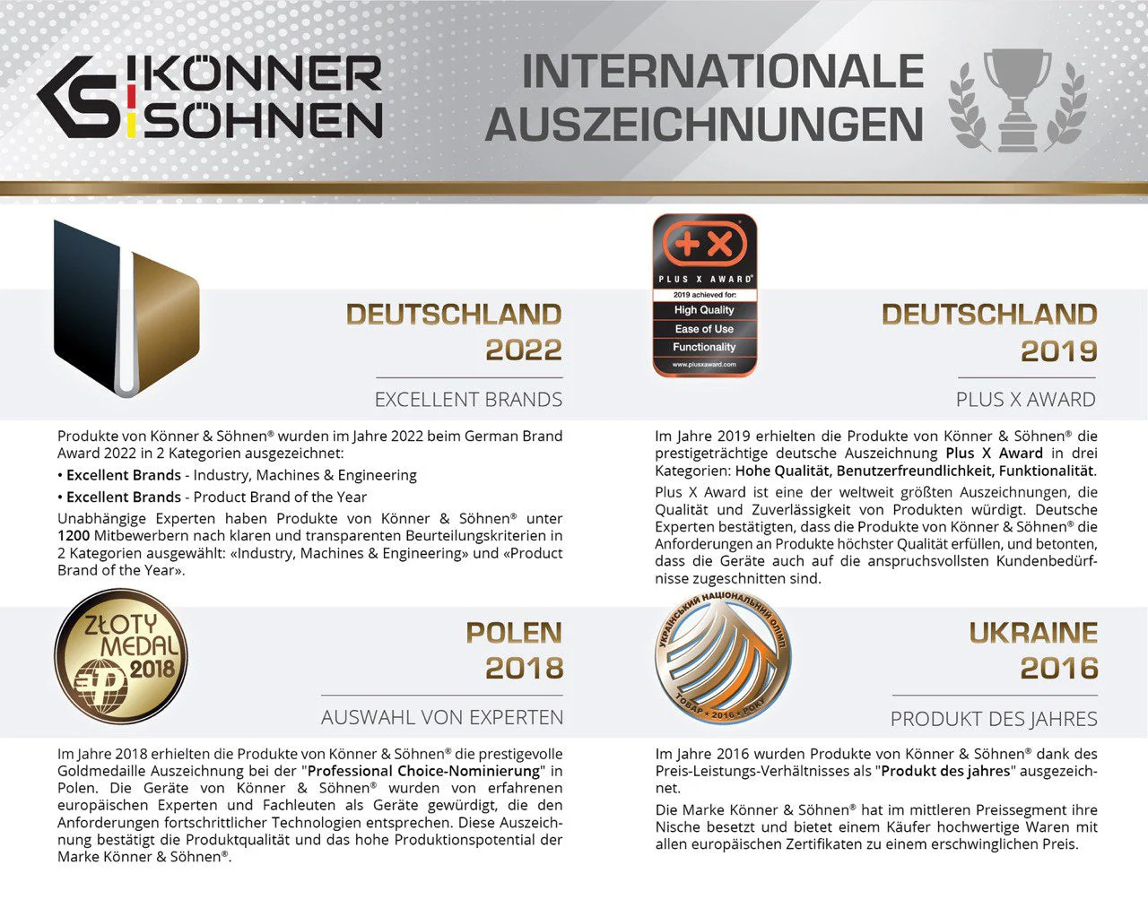 Despicator busteni Konner & Sohnen KS 27THG 65/55, 27 tone, benzina, 6.5 CP, tractabil, Dmax. 550 mm, Lmax. 650 mm [8]