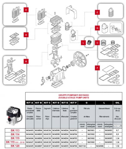Filtru de aer complet pompa compresor Fini BK114, BK119 [1]