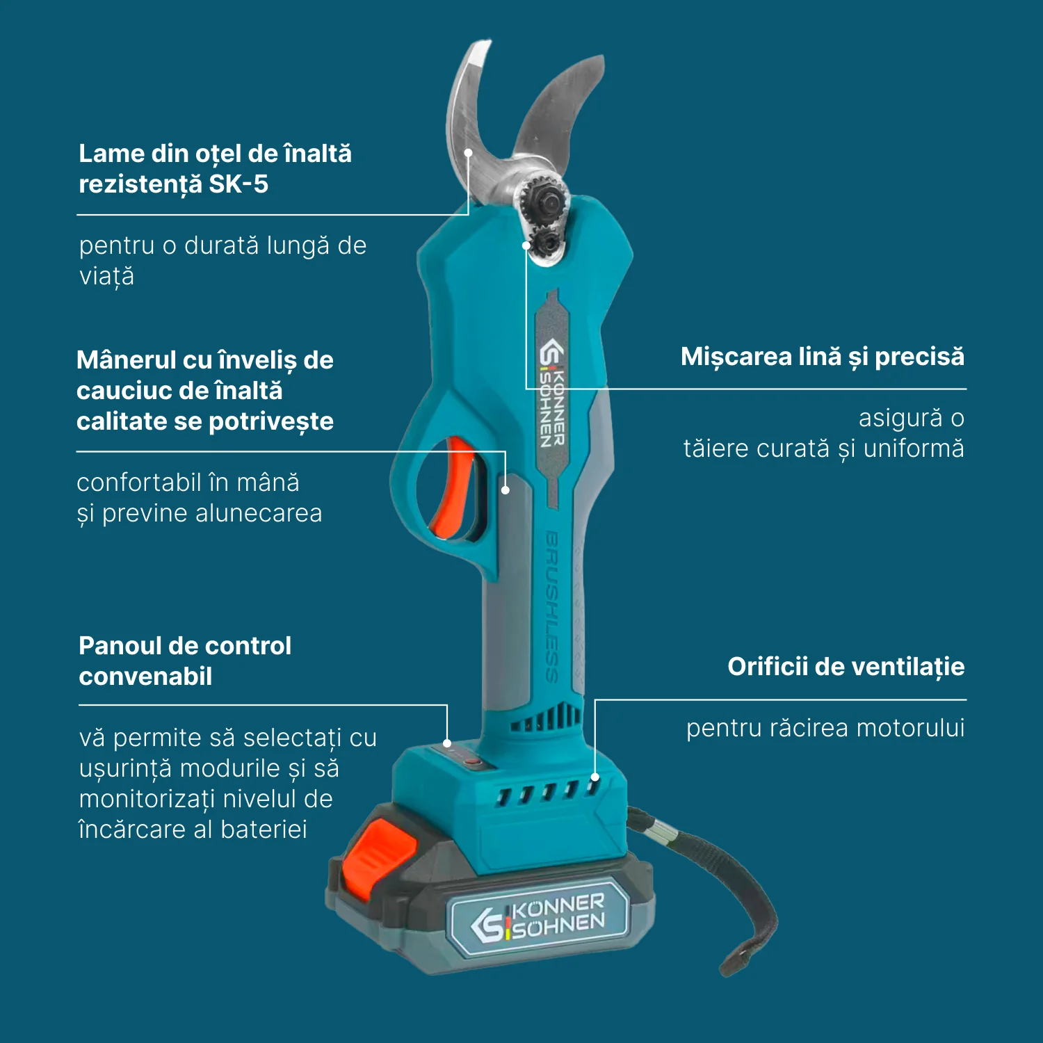 Foarfeca de gradina cu acumulator Konner & Sohnen KS CPS20V-32 CASE, 20 V, 2 Ah, max. 32 mm [5]