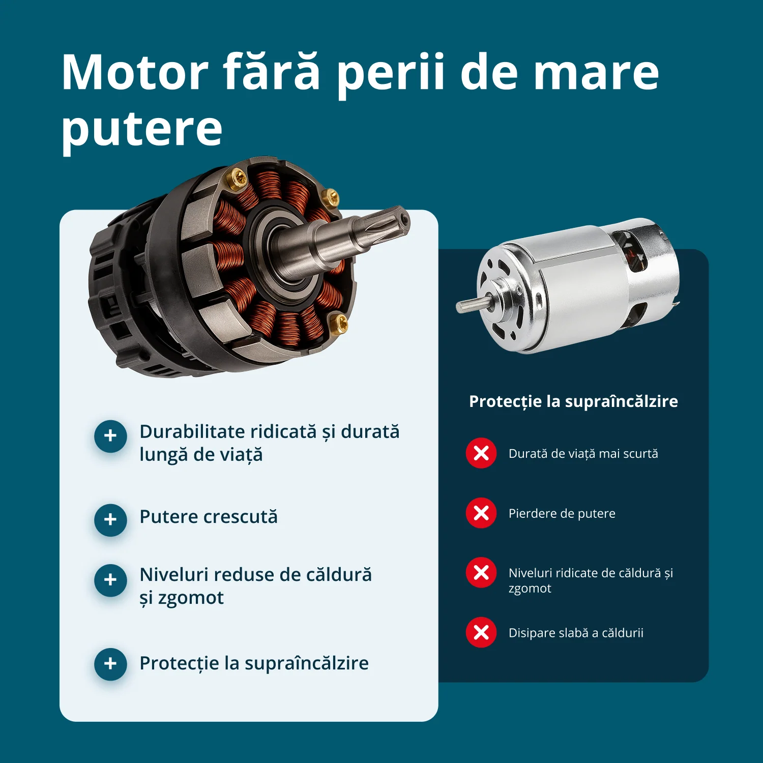 Foarfeca de gradina cu acumulator Konner & Sohnen KS CPS20V-40, 20 V, max. 40 mm, fara acumulator in set (Solo) [2]