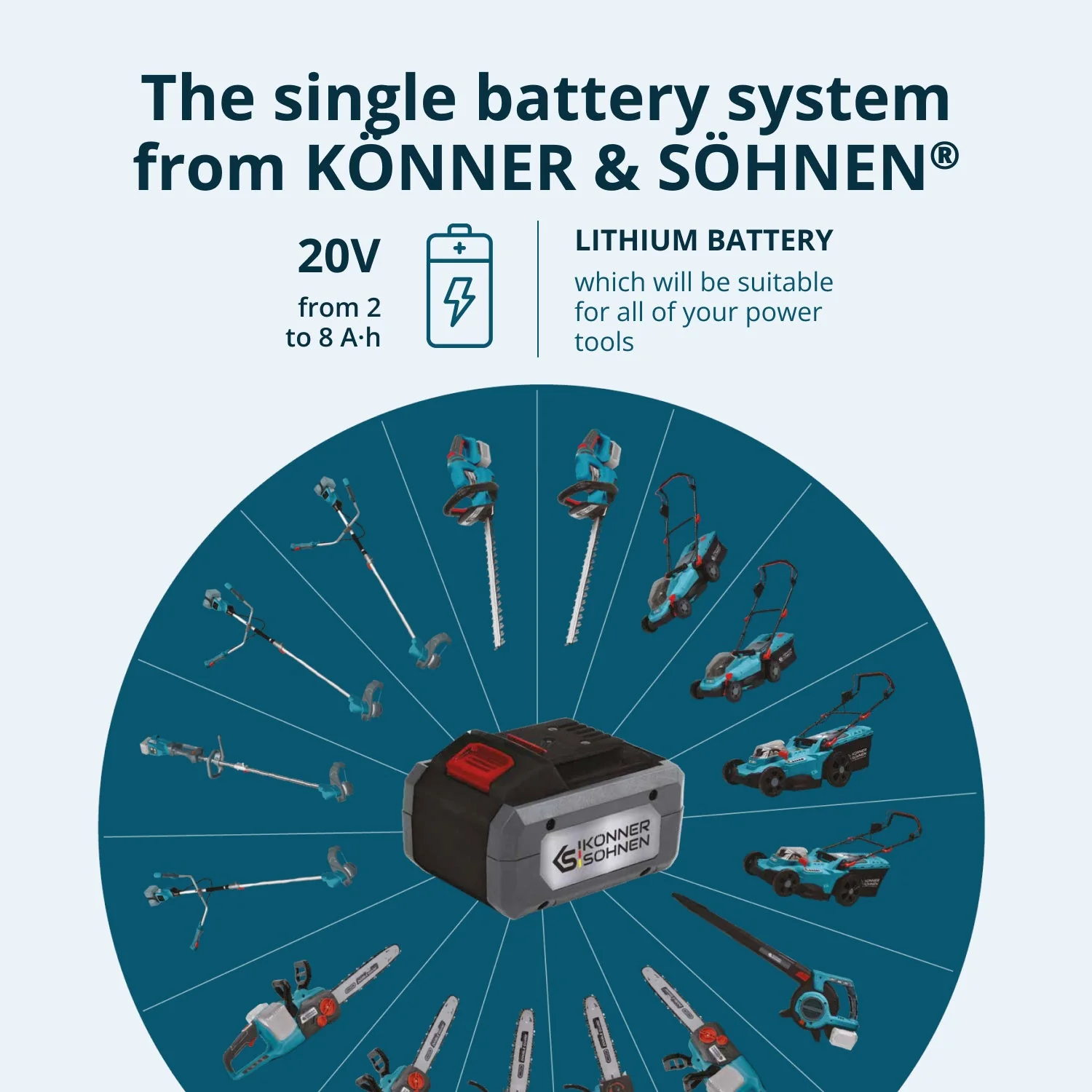 Foarfeca tuns gard viu cu acumulator Konner & Sohnen KS HT-20V, 20V, 55 cm, fara acumulator in set (Solo) [8]